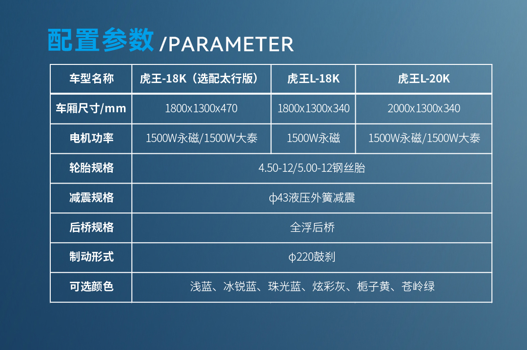 虎王详情(1)_06.jpg